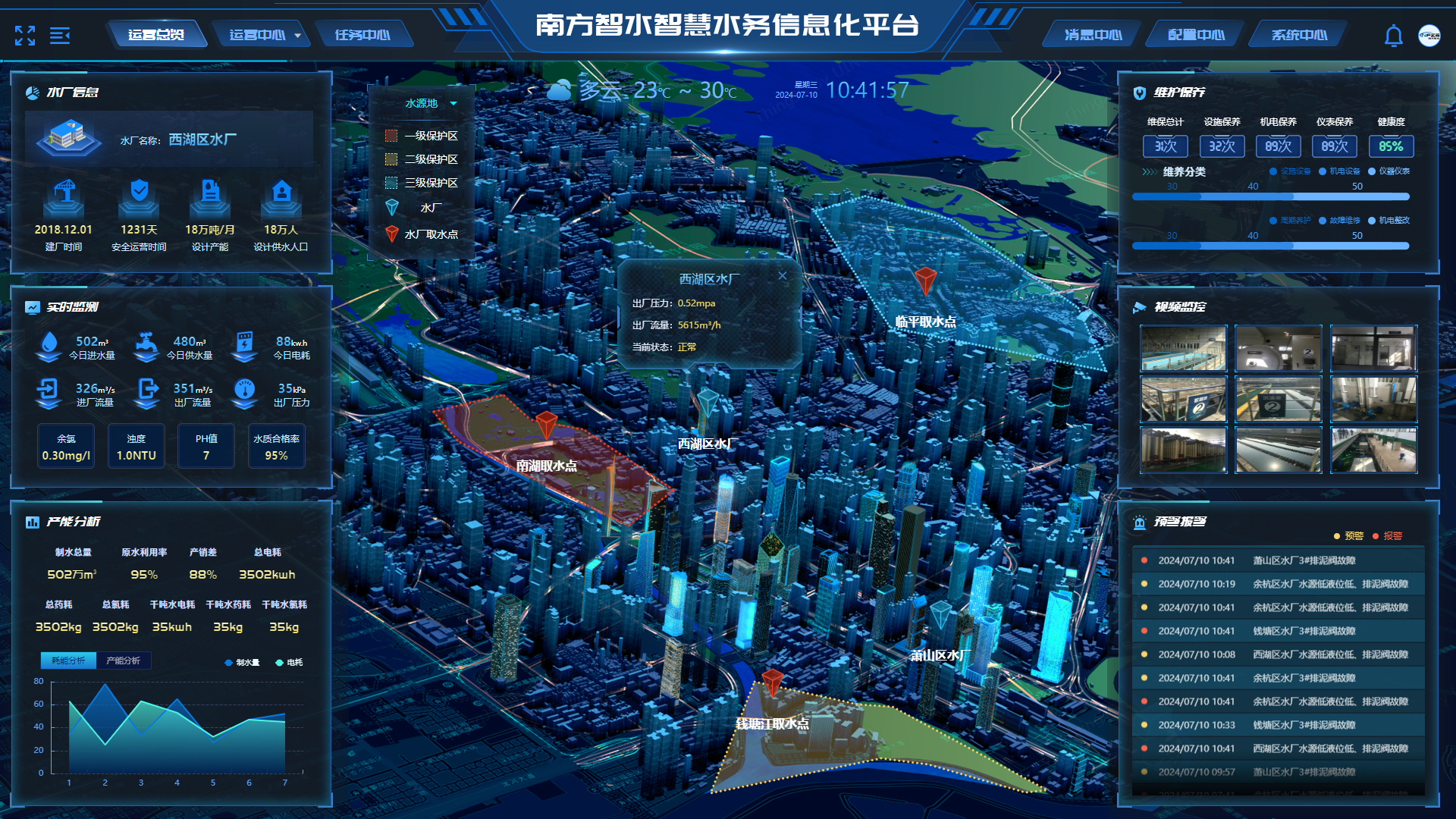  智慧數(shù)字化解決方案